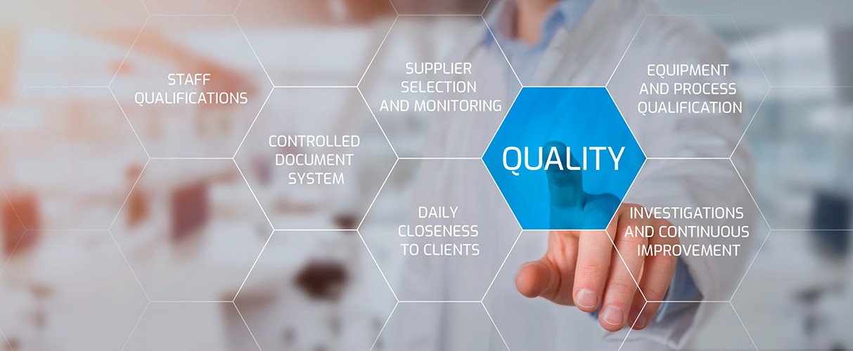 MedicalGroup - Quality